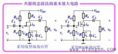 共源组态基本放大电路