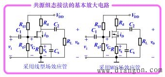 共源组态基本放大电路