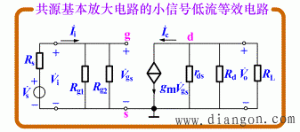 共源组态基本放大电路