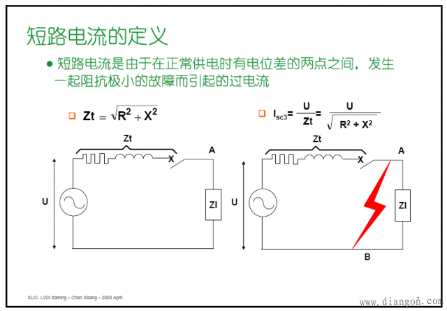 短路电流怎么计算