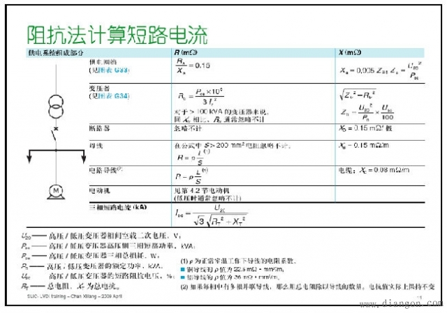 短路电流怎么计算