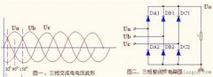 三相整流桥的工作原理