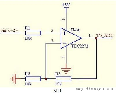 运算放大器使用过程中需要注意的六大规则