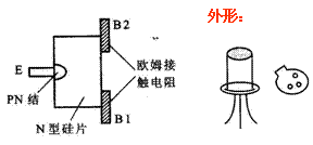 单结晶体管结构和等效电路 单结晶体管结构和等效电路