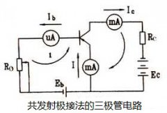 三极管的电流分配关系原理和电流放大作用