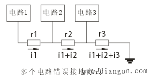 自动化控制系统和仪表信号干扰的抗干扰原则和措施 自动化控制系统和仪表信号干扰的抗干扰原则和措施
