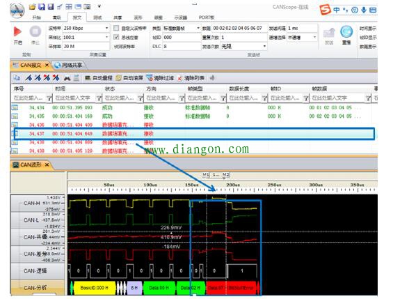 CAN总线两个节点ID段相同会怎样?