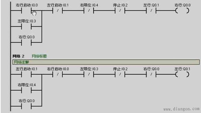 PLC控制交流电机正反转的编程