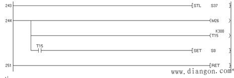 PLC顺序控制设计全自动洗衣机编程实例 PLC顺序控制设计全自动洗衣机编程实例