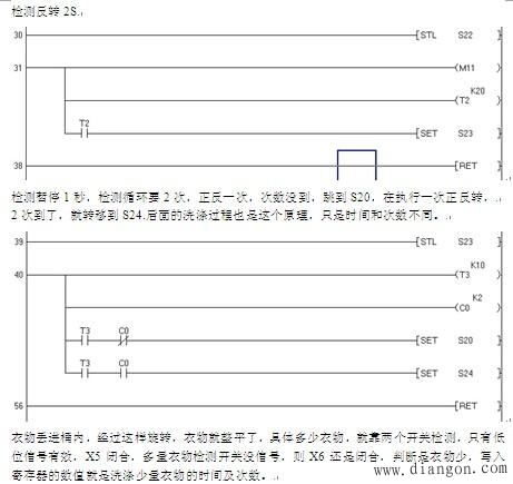 PLC顺序控制设计全自动洗衣机编程实例 PLC顺序控制设计全自动洗衣机编程实例