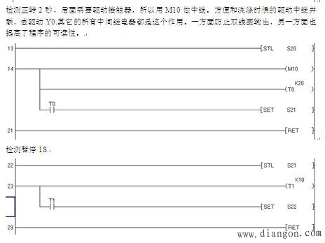 PLC顺序控制设计全自动洗衣机编程实例 PLC顺序控制设计全自动洗衣机编程实例