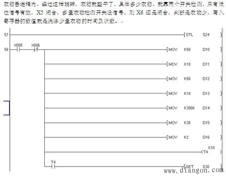 PLC顺序控制设计全自动洗衣机编程实例 PLC顺序控制设计全自动洗衣机编程实例