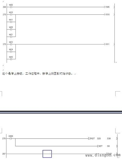 PLC顺序控制设计全自动洗衣机编程实例 PLC顺序控制设计全自动洗衣机编程实例