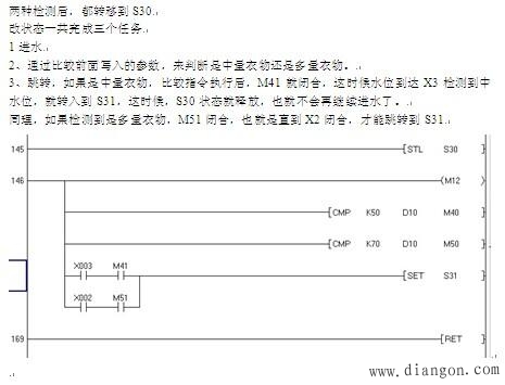 PLC顺序控制设计全自动洗衣机编程实例 PLC顺序控制设计全自动洗衣机编程实例