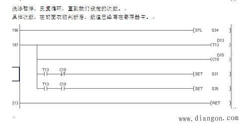 PLC顺序控制设计全自动洗衣机编程实例 PLC顺序控制设计全自动洗衣机编程实例