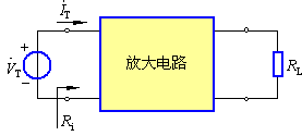 放大电路的输入电阻