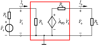 放大电路的输入电阻