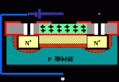 N沟道耗尽型MOS管
