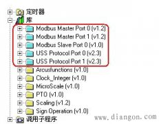 s7-200使用USS通讯控制变频器