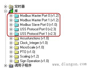 s7-200使用USS通讯控制变频器 s7-200使用USS通讯控制变频器
