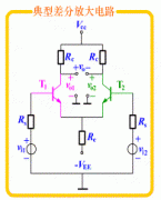 典型差分放大电路