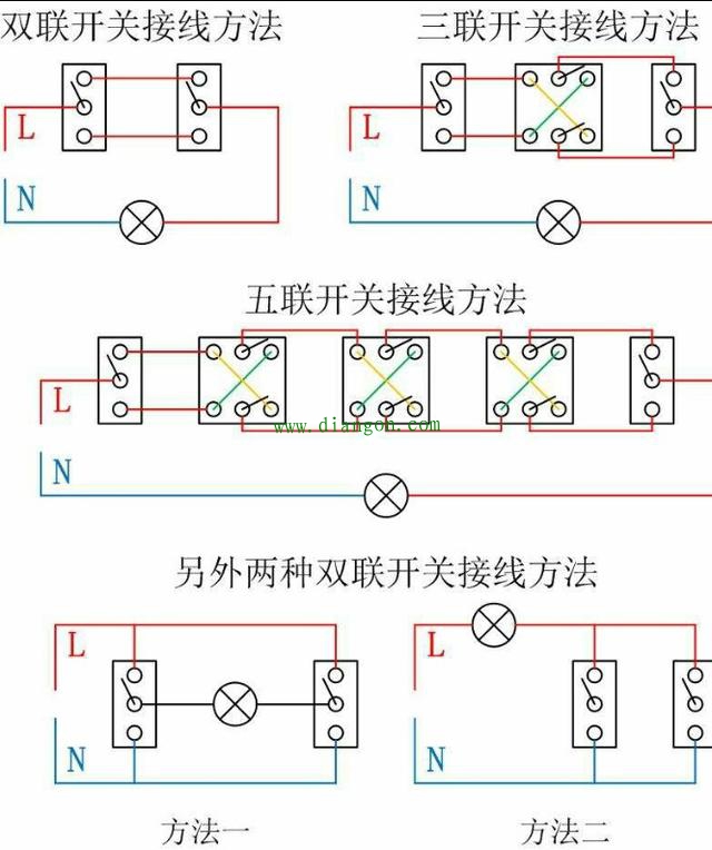 双控开关接线柱接线方法图解 双控开关接线柱接线方法图解