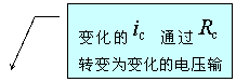 基本共射极放大电路的工作原理