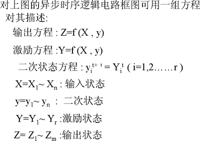 电平异步时序逻辑电路的分析与设计