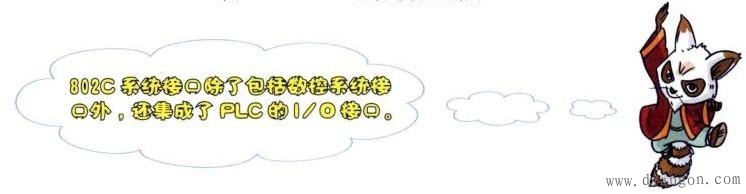 SINUMERIK 802C数控系统硬件接口