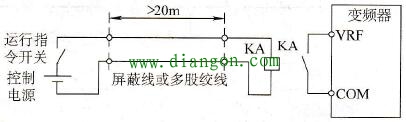 变频器抗干扰安装布线措施 变频器抗干扰安装布线措施