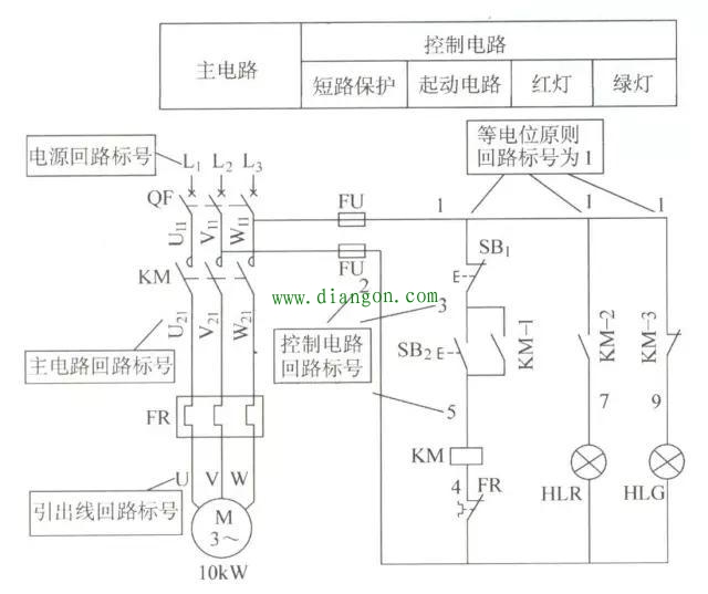 带指示灯电动机连续运行控制电路原理图识读方法 带指示灯电动机连续运行控制电路原理图识读方法