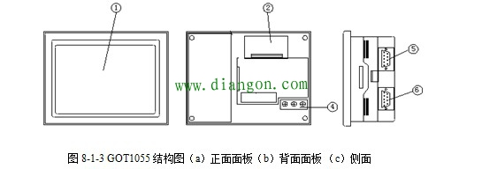 三菱GT10触摸屏的使用方法 三菱GT10触摸屏的使用方法