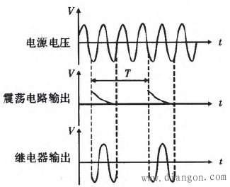 模拟电路实现温控电路的设计