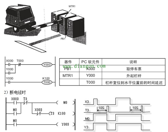 plc断开延时程序及时序图