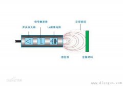 两线接近开关的接线方式