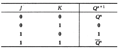 J-K触发器