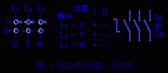 按钮、开关与组合开关
