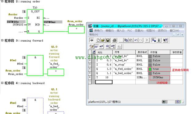 如何用西门子PLC控制电机的正反转运行