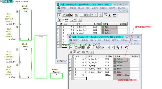 如何用西门子PLC控制电机的正反转运行