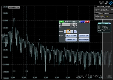 示波器频域分析在电源调试的应用
