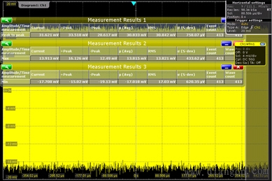 示波器频域分析在电源调试的应用