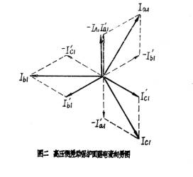 变压器差动保护接线图
