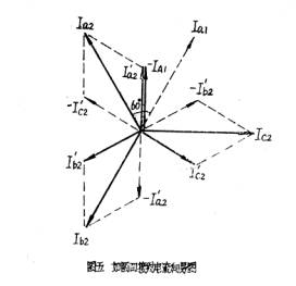 变压器差动保护接线图