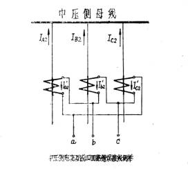 变压器差动保护接线图