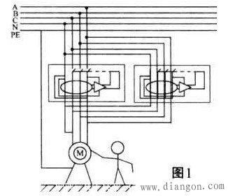 漏电保护器的错误接线种类及其后果分析