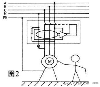 漏电保护器的错误接线种类及其后果分析