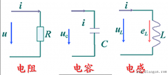 常用的电路模型元件