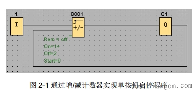 LOGO! 如何通过增/减计数器实现单按钮启停功能？