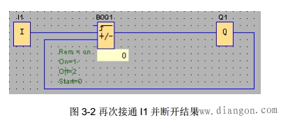 LOGO! 如何通过增/减计数器实现单按钮启停功能？