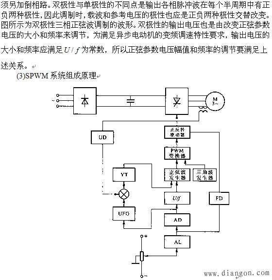 脉宽调制型变频器原理 脉宽调制型变频器原理